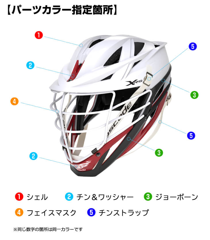XRSヘルメットパーツカラー指定箇所