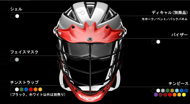 CASCADE CPV-R NXwbg p[cJ[w